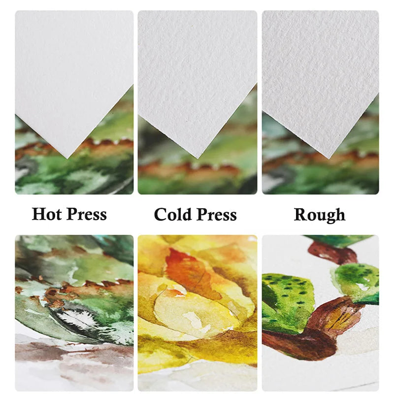 Baohong 100% Cotton Watercolor Paper – 200g/300g, 8K/16K/32K, 20 Sheets Professional Art Pad