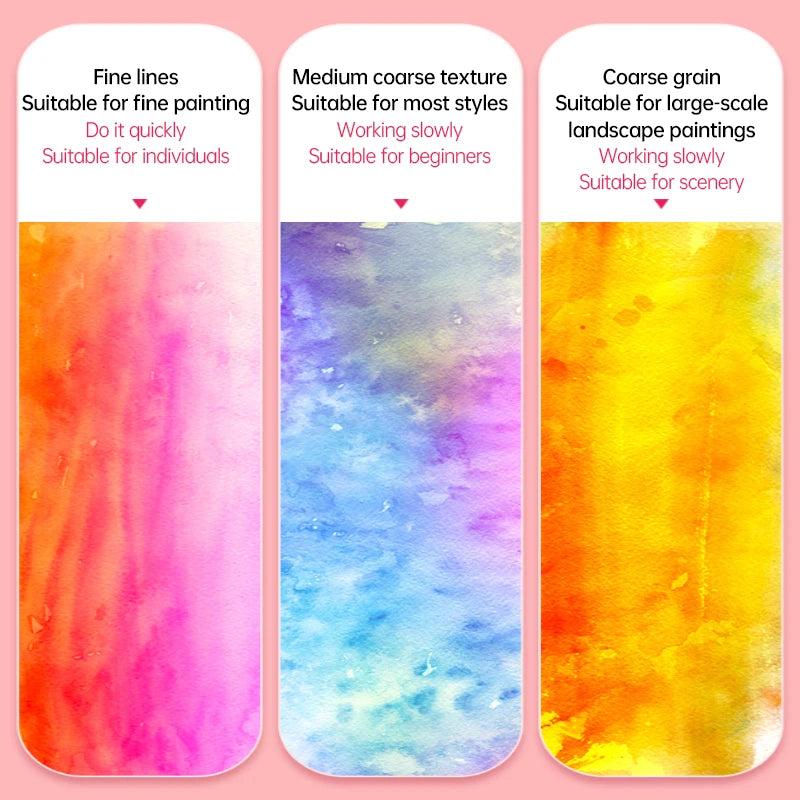 Baohong 100% Cotton Watercolor Paper – 200g/300g, 8K/16K/32K, 20 Sheets Professional Art Pad